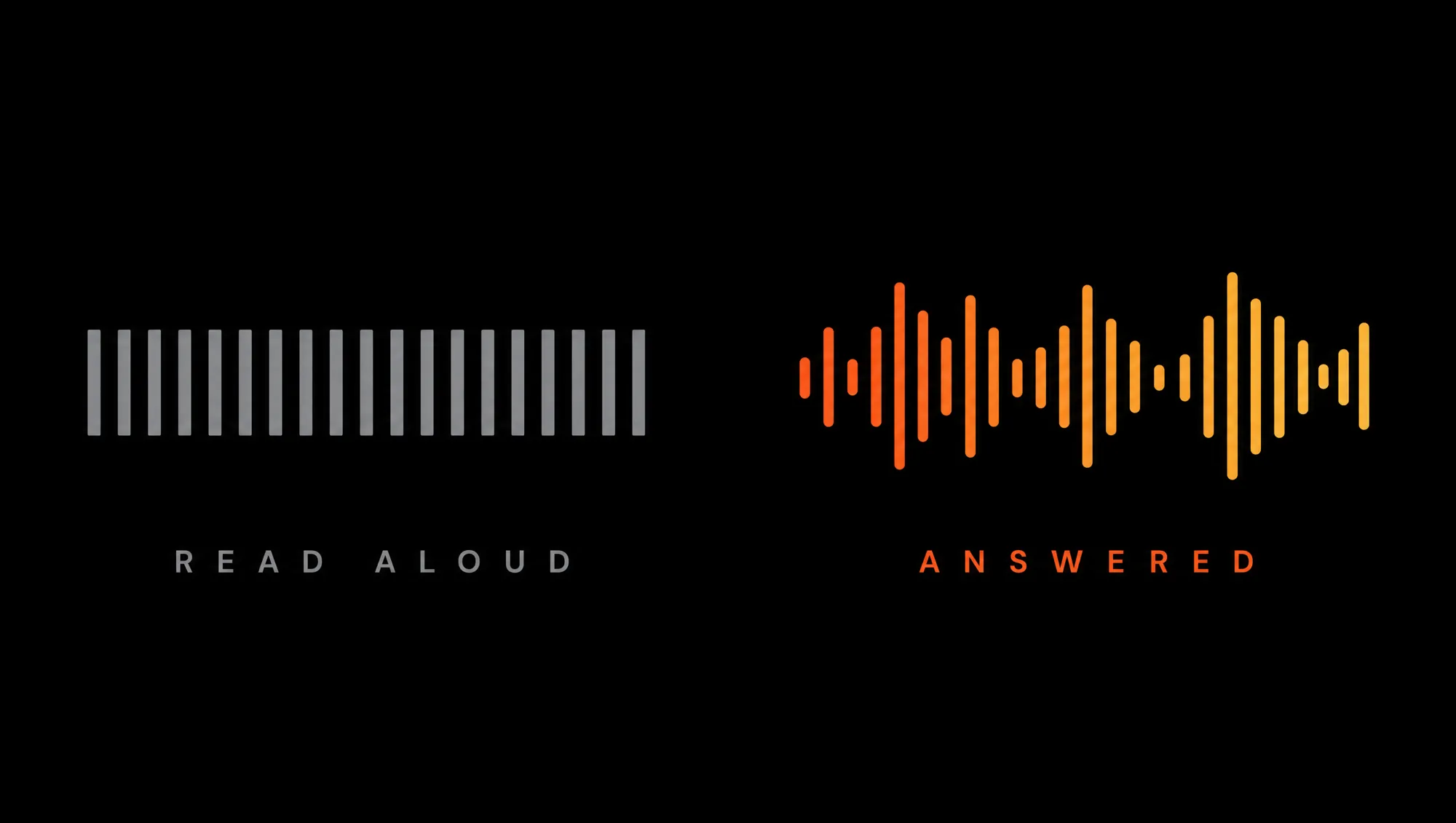 Two waveforms. On the left, identical evenly spaced grey pulses labelled read aloud. On the right, an irregular orange and amber waveform of varying height labelled answered.